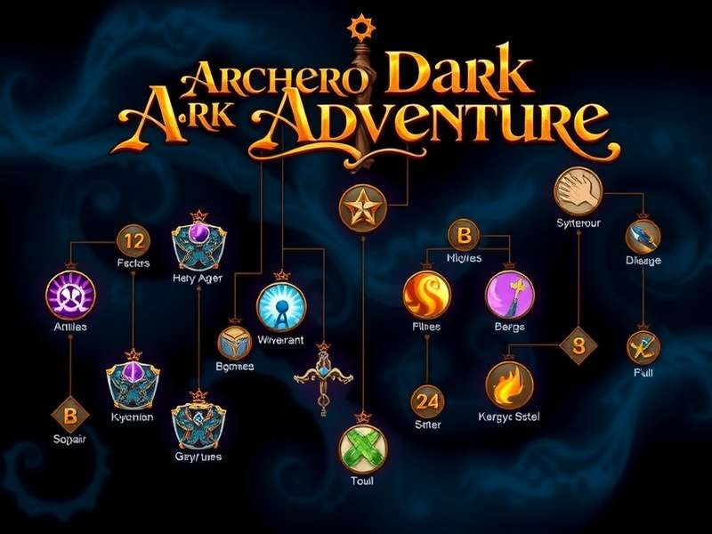 Archero Dark Adventure Skill Tree